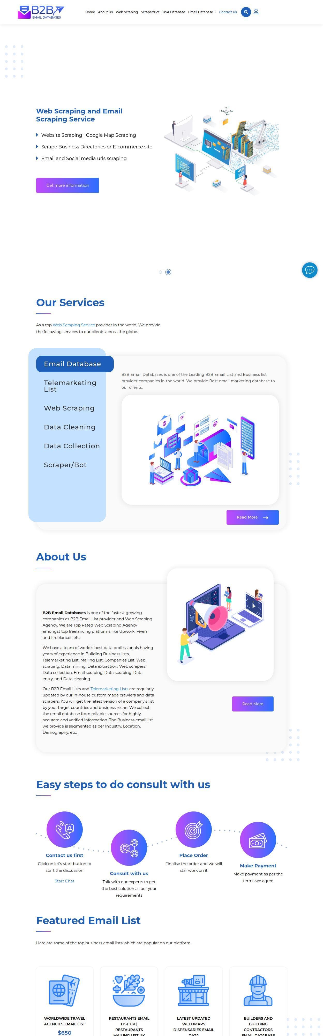 B2B Email Databases