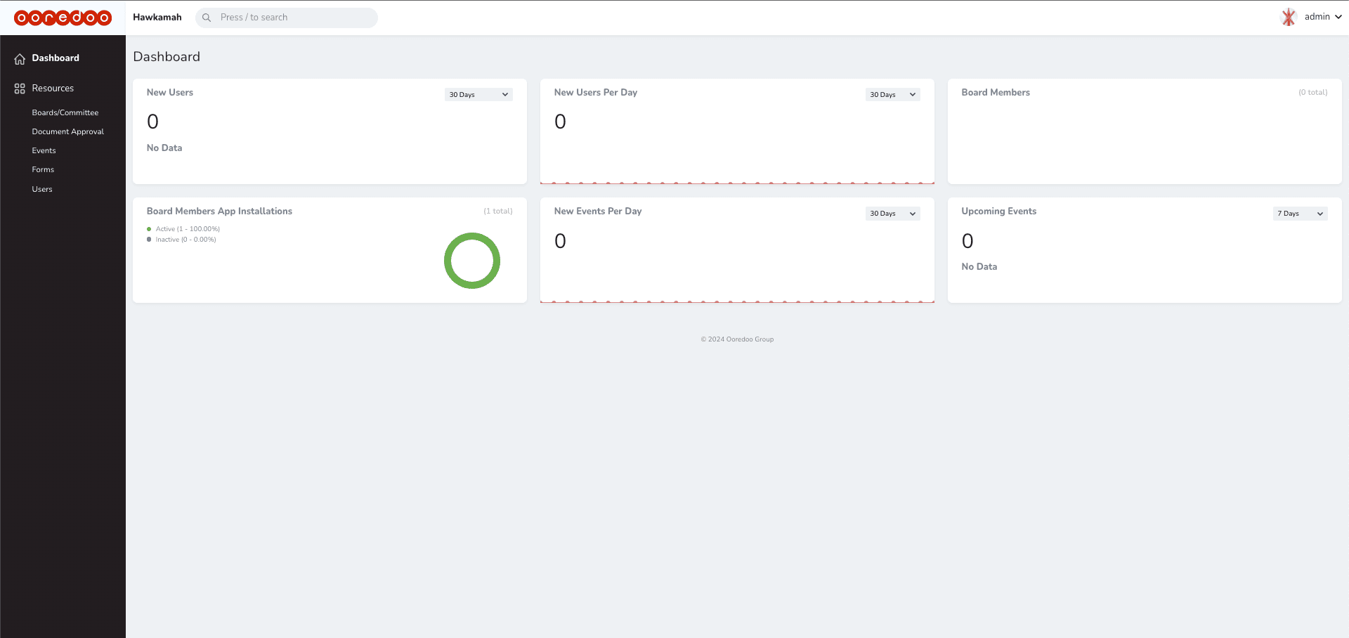 Backend Dashboard
