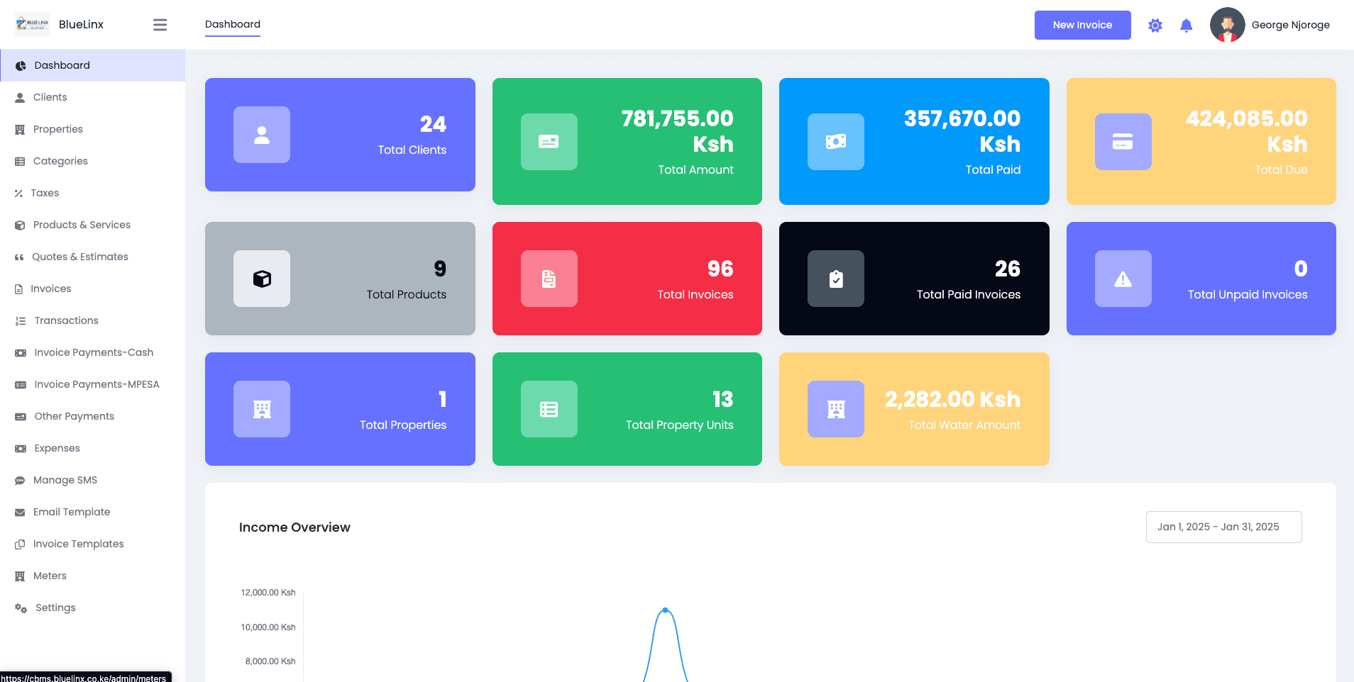 Invoice & Payment Tracking System