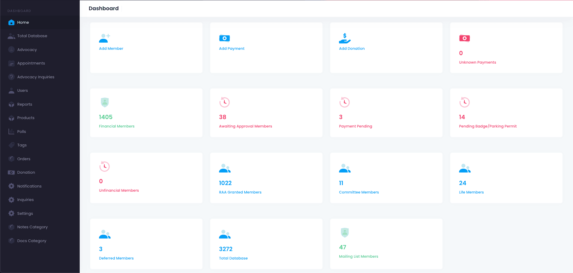 Backend Dashboard