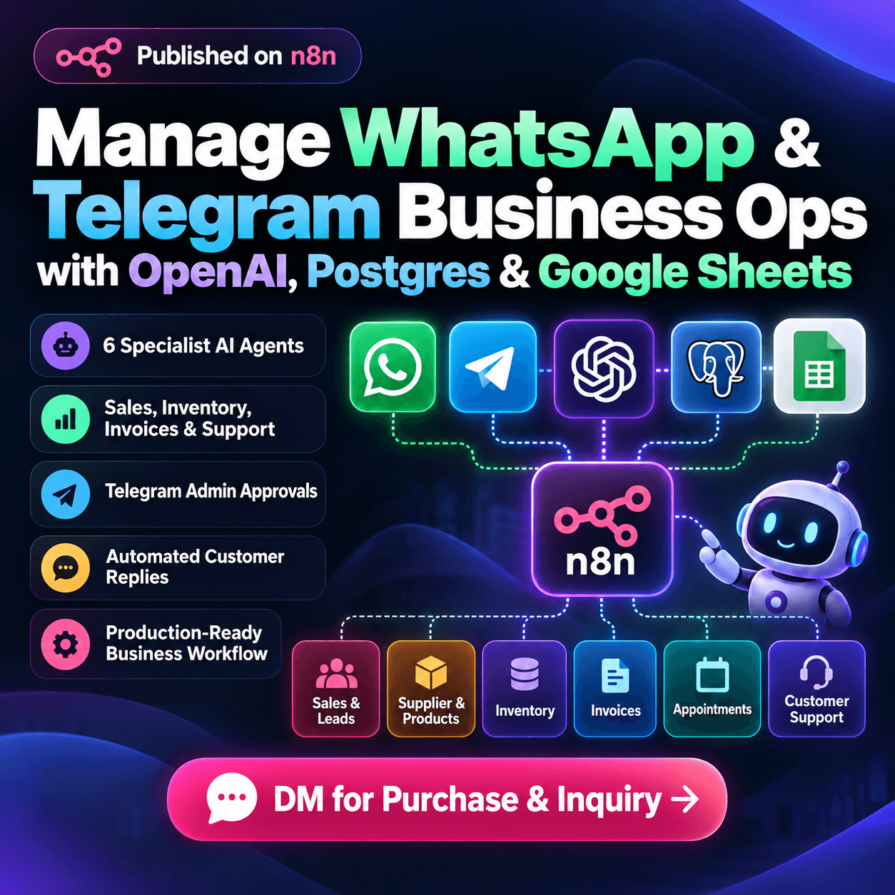 AI-Powered WhatsApp & Telegram Business Automation with n8n